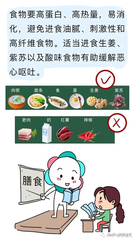 胸闷干呕想吐怎么回事