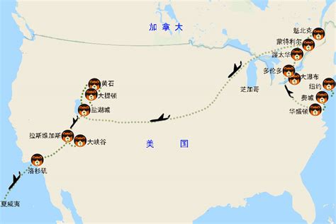 首都北京之旅行程分享