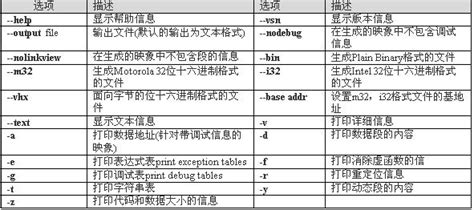 怎么判断手机支持axf格式软件