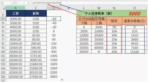 所得税计算公式视频