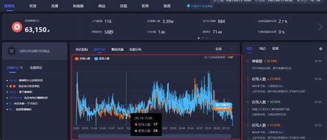 抖音快手云控系统是什么?