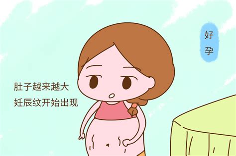 孕妇做几次b超最为适宜