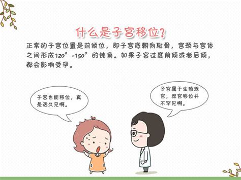 子宫后位有什么危害性