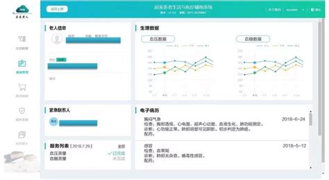 父母养老想选择一家值得信赖的养老平台,求推荐