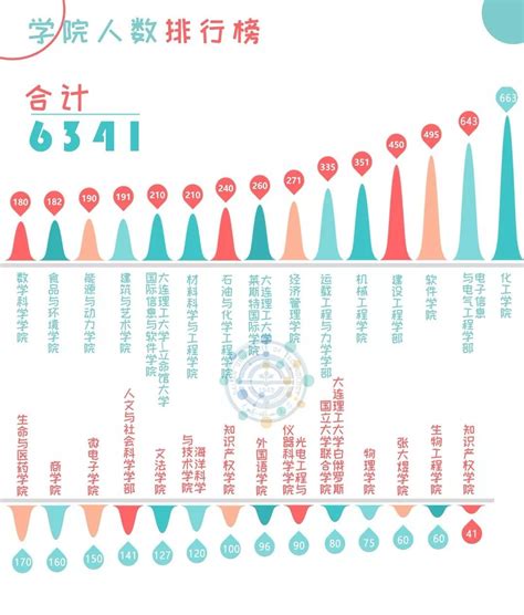 2021年生男生女表准吗