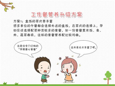 孕妇用药注意事项有哪些