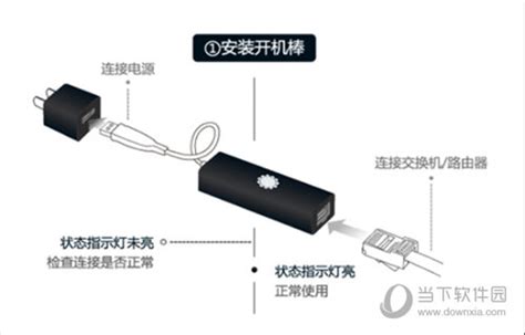 向日葵开机棒是一款什么硬件?