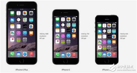 iphone,7P,8,8P有什么不同?
