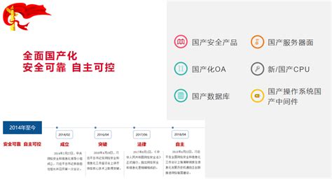 Adobe软件系统在中国最好替代品都是什么?比如Adobe PTF,在中国有福昕阅读器可替代!