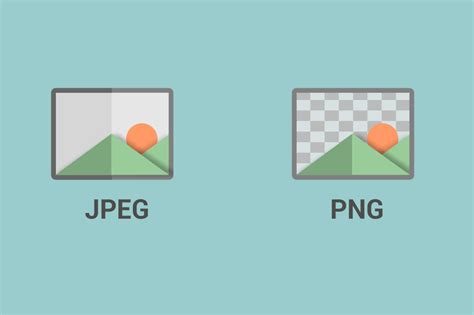 什么是JPG、JPEG、PNG格式