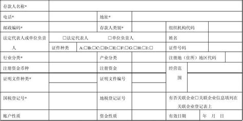 银行帐户与账户区别