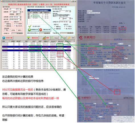 什么贷款APP能多维度满足借款需求呢?