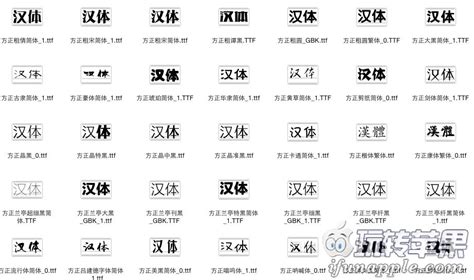 怎么把简体中文翻译成繁体的