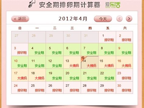 女人来月经后算安全期么