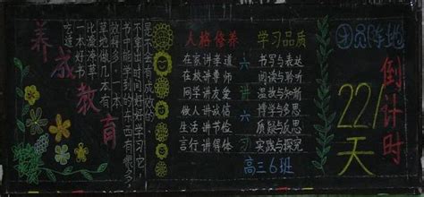 关于八大习惯黑板报