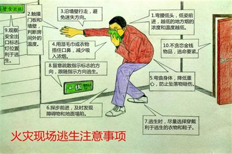 火灾-叙事作文400字[摘抄4篇]