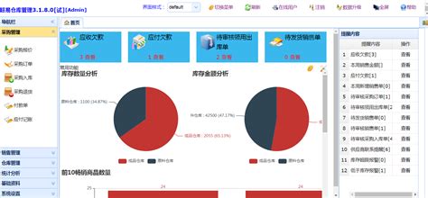 谁能发个ERP仓库管理的操作流程或视频教程?