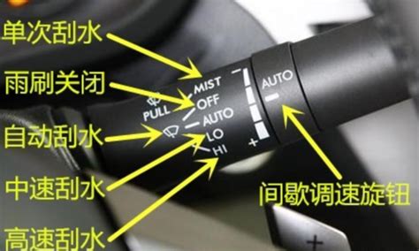 汽車雨刷器怎么使用？