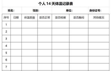 14天hcg40正常吗