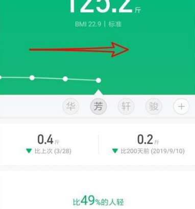 减肥用什么记录软件比较好,要全面一点的