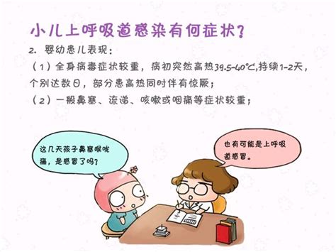 急性上呼吸道感染有哪些症状