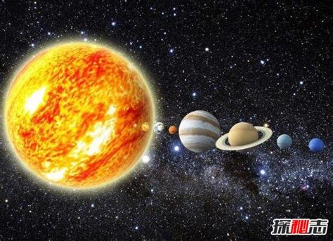 在哪颗行星上太阳会西升东落？？？？？？？？？