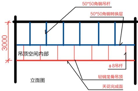 关于胎动的那些事