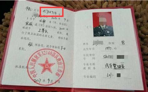 证件号是什么意思啊