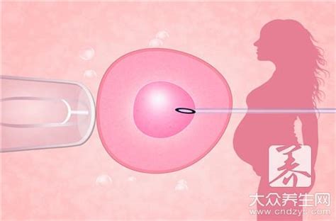备孕排卵期过了身体有什么变化吗