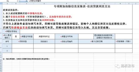 房贷最新政策调整信息