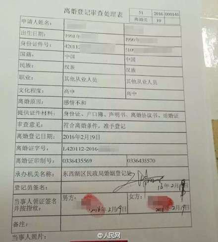 女方私自引产要签字吗