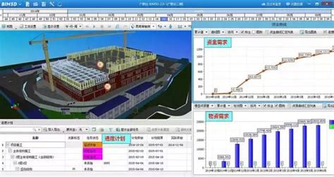 路桥梁建设工程模拟仿真的软件有哪些