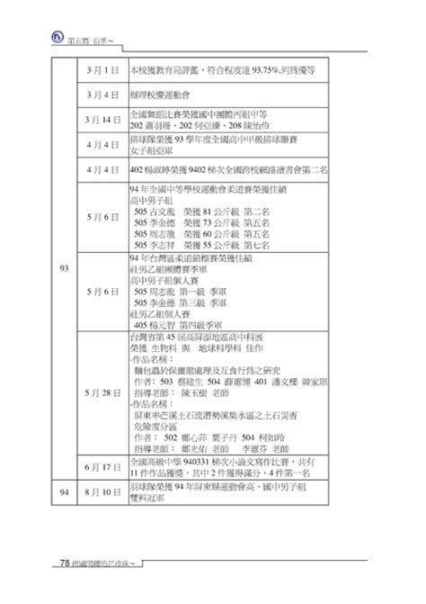 苗医男科广仁堂地址