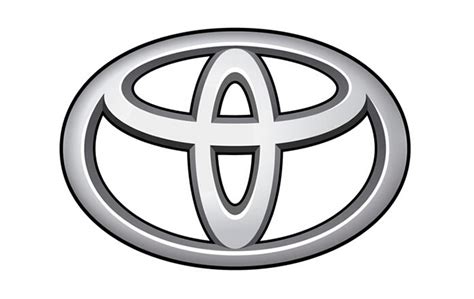 画出丰田汽车的标志性图形,并用英文形式写出”丰田汽车制造公司“及简称