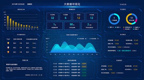 若要用电脑处理数据,图像,表格等,可以选用什么样的编程工具