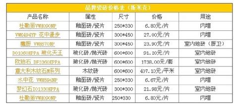 贝因美价格表及图片