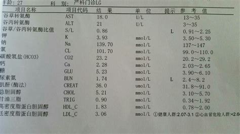 孕期都应该做那些检查