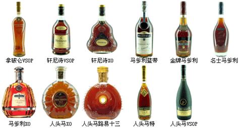 洋酒的種類有哪些?