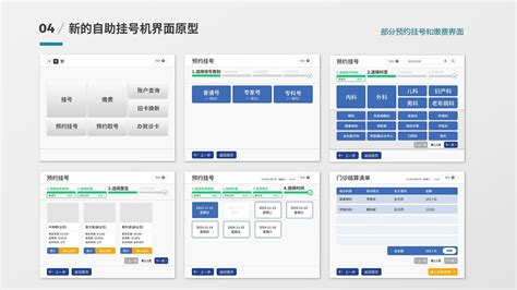 大家有什么方便网上预约挂号的软件推荐的吗?