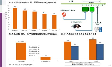 中国软件600536这只股票怎样？