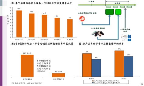 中国软件600536这只股票怎样？