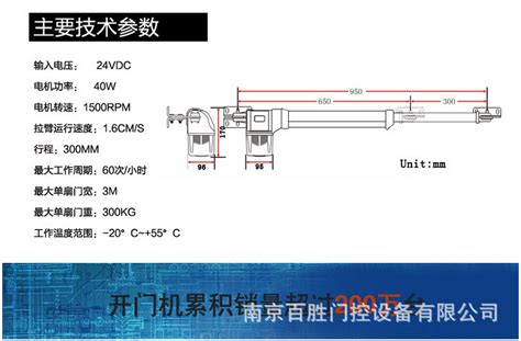 开门机在咱们国家市场上哪些牌子比较好,比较有知名度?求大神帮助