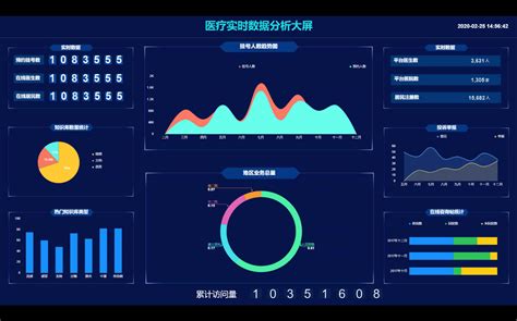 有没有一款全面的,容易上手的数据统计分析软件