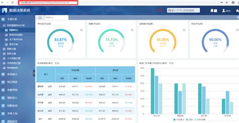 帆软Java报表软件的FineReport报表软件简介