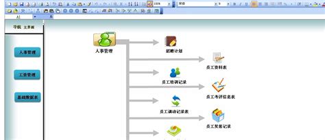 人事管理系统有什么用