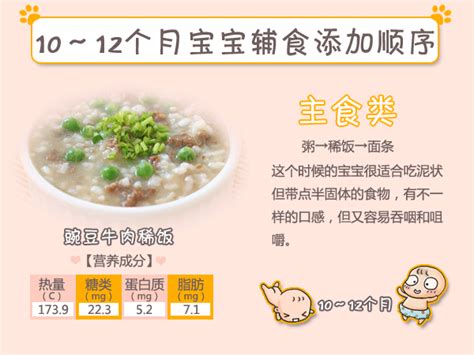 添加辅食后宝宝喝多少水