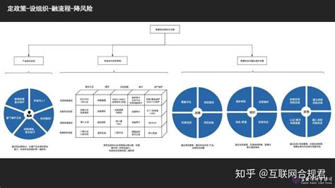 人大网和北大法宝比较,法律法规的数据量,有什么特点