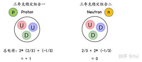 uc与夸克浏览器哪个好