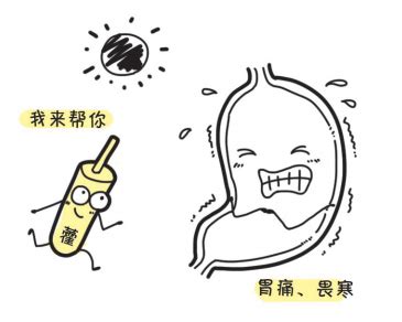 吃中药淌虚汗