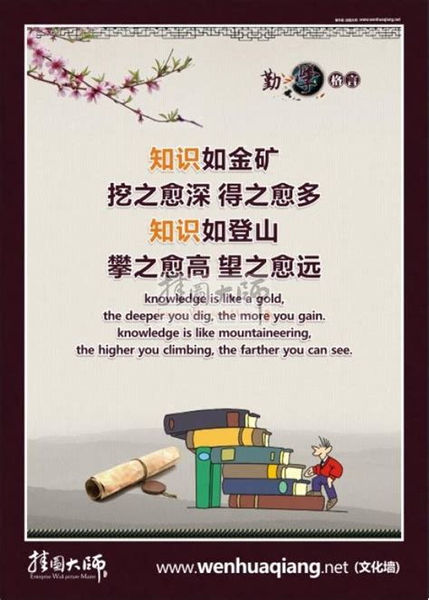 儿童格言大全[汇总96段]